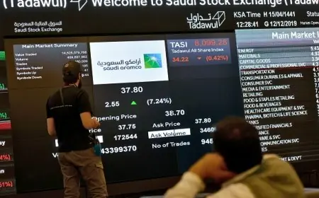 ماذا حدث .. تراجع سهم أرامكو السعودية اليوم في بداية التعاملات