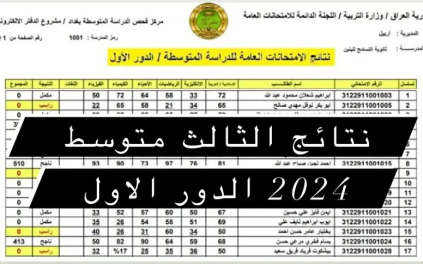رابط الاستعلام عن نتائج الثالث متوسط الدور الأول 2024 عبر موقع وزارة التربية العراقية epedu.gov.iq
