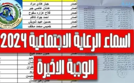 كشوفات رسمية .. اسماء المشمولين بالرعاية الاجتماعية الوجبة الأخيرة بالعراق 2024