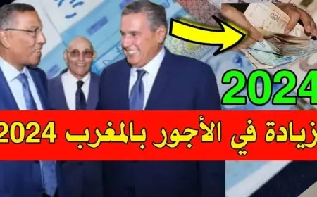 زيادة الحد الأدنى للأجور وجدولة مواعيد صرف الرواتب في المغرب لعام 2024