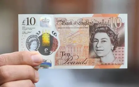 استمرار ارتفاع الجنيه الاسترليني بعد تراجع التضخم في المملكة المتحدة