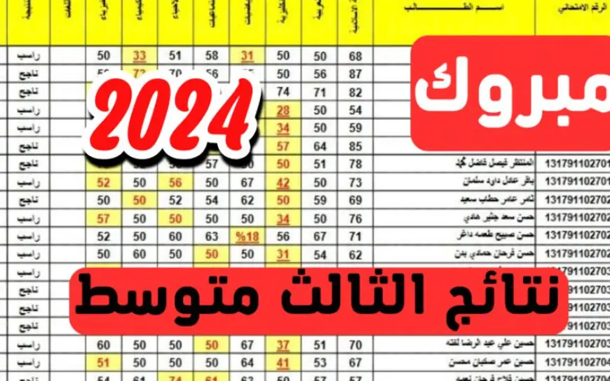 رابط مباشر results.mlazemna  .. نتائج الصف الثالث متوسط موقع نتائجنا