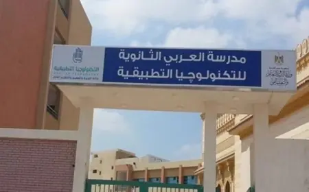 بعد الشهادة الاعدادية تعرف على بدائل الثانوية العامة 2024 تنسيق مدارس العربي للتكنولوجيا التطبيقية