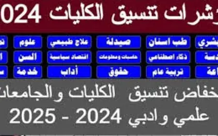 اعرف مجموعك هيدخلك كلية ولا معهد.. تنسيق الكليات 2024 علمي علوم ومؤشرات القبول بالجامعات والمعاهد بعد الثانوية العامة
