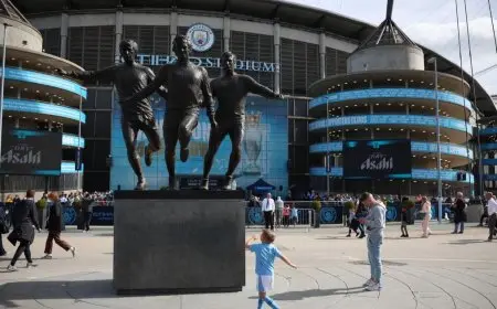 بدء جلسات الاستماع في 115 انتهاكاً مالياً مزعوماً لمانشستر سيتي