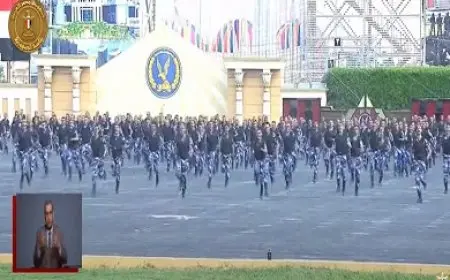 حفل تخريج طلاب أكاديمية الشرطة.. الرئيس السيسي يشهد عروض القوة البدنية والدفاع عن النفس