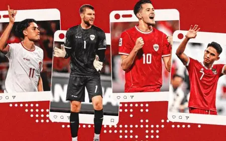 من المجهول إلى النجومية.. لاعبو إندونيسيا يعيشون حلم الشهرة