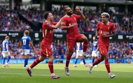 تشكيل ليفربول المتوقع ضد بولونيا بدوري الأبطال.. موقف محمد صلاح