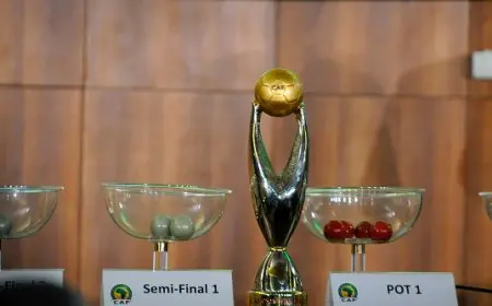 مستويات قرعة دور المجموعات من دوري أبطال أفريقيا بمشاركة الأهلي وبيراميدز