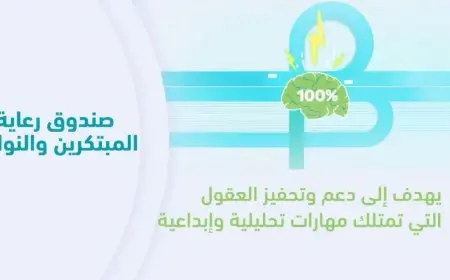 إطلاق مسابقة قمة مصر للمشاريع الاستثمارية المجتمعية بجوائز بمليون دولار