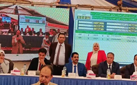 الإسكان تجري القرعة السابعة للأراضي المقننة في العبور الجديدة