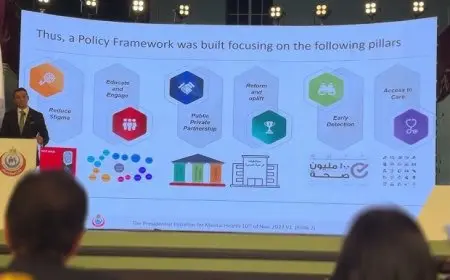 تفاصيل مبادرة صحتك سعادة لدعم الصحة النفسية