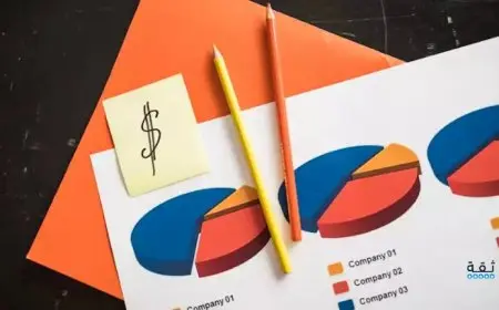 دليل المبتدئين لفهم وتحليل مؤشرات الأسواق المالية العالمية