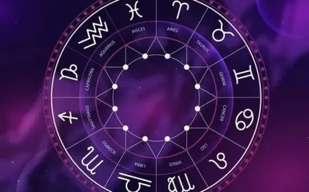 اعرف حظوظك في 2025 من نوع برجك