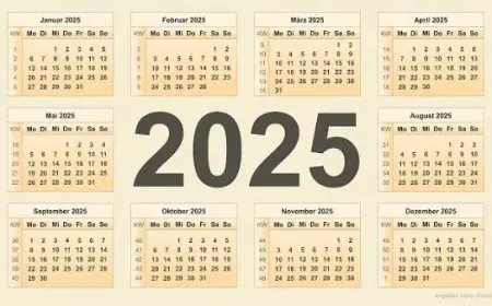 التقويم القبطي اليوم الجمعة 17 يناير 2025  تفاصيل الأشهر القبطية