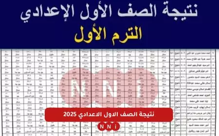 رابط نتيجة الصف الأول والثاني الإعدادي 2025 الترم الاول بالاسم ورقم الجلوس موقع بوابة التعليم الأساسي