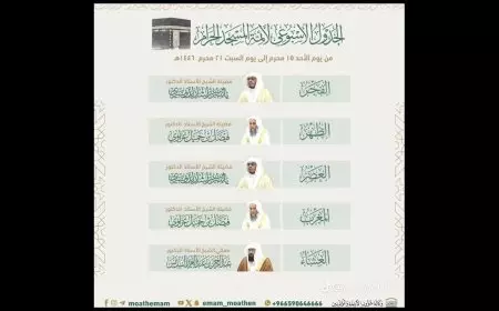 جدول أئمة الحرم المكي 1446 هجرياً وجدول المؤذنين الأسبوعي بالمسجد الحرام