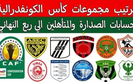 ترتيب مجموعات الكونفدرالية الإفريقية 2024-2025 الزمالك والمصري الي ربع النهائي