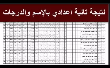 بجميع المحافظات.. إعلان نتيجة الصف الثاني الاعدادي الترم الأول 2025 برقم الجلوس