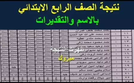 نتيجة الصف الرابع الابتدائي بالاسم فقط الترم الاول 2025 عبر بوابة التعليم الأساسي بالرقم الجلوس