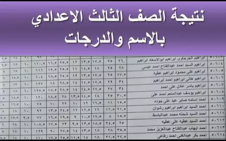 ظهرت الآن.. نتيجة الصف الثالث الاعدادي الترم الثاني 2025 محافظة الغربية بالاسم ورقم الجلوس