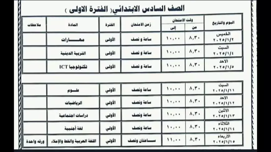 رسميا.. جدول امتحانات الصف السادس الابتدائي الترم الاول 2025 امتحان نصف العام وضوابط أداء الامتحانات