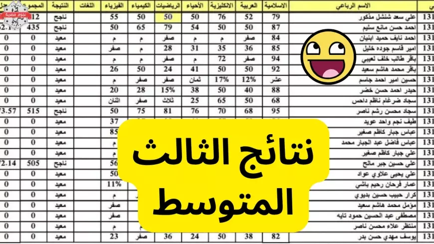 بالاسم والرقم الامتحاني.. رابط نتائج الثالث المتوسط الدور الأول 2025 وزارة التربية العراقية تُوضح