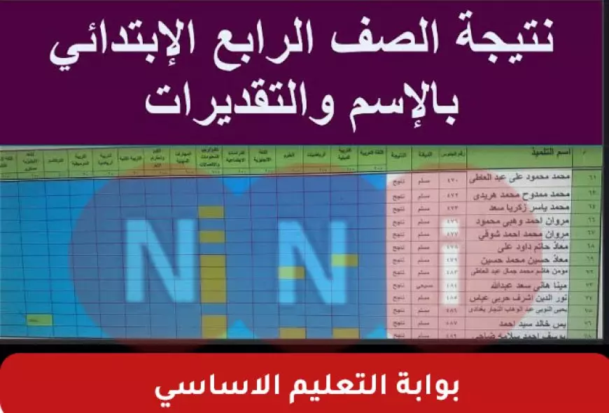 نتيجة الصف الرابع الابتدائي بالاسم فقط عبر بوابة التعليم الأساسي بالرقم الجلوس eduserv.cairo.gov.eg