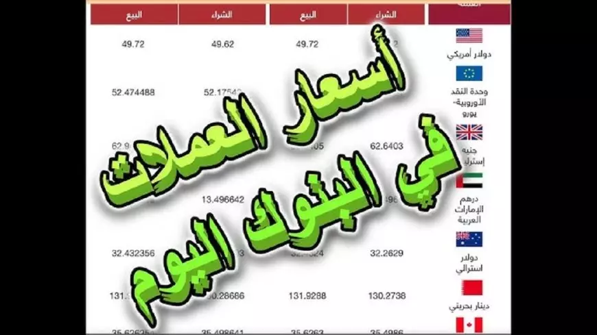 كم سعر 100 دولار اليوم في السوق السوداء؟ .. تعرف على أحدث اسعار العملات اليوم في البنوك المصرية