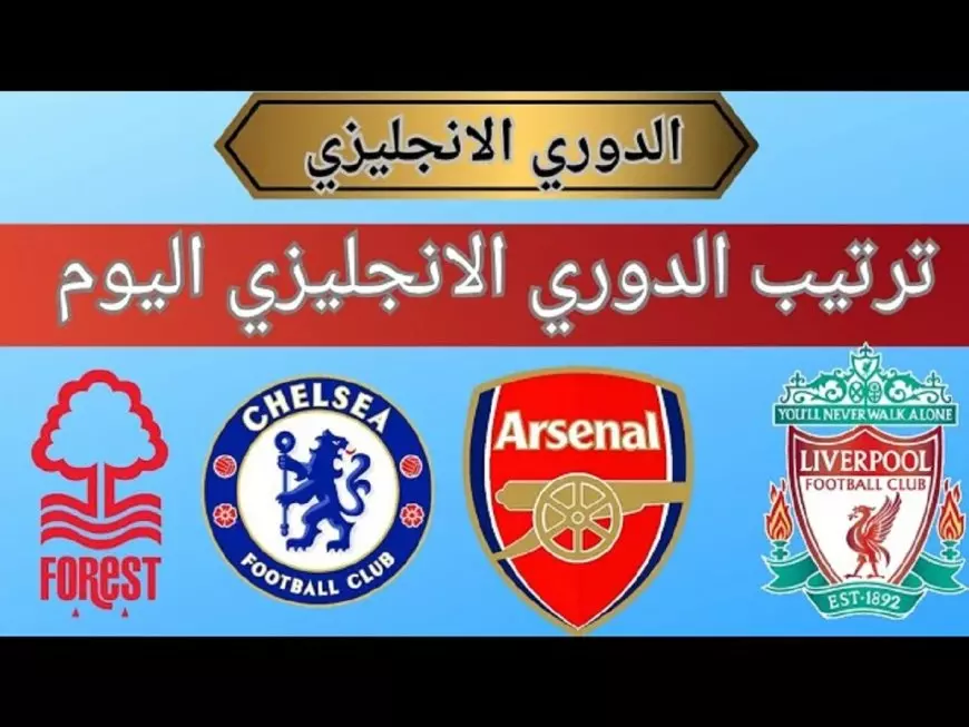 ليفربول في الصدارة.. ترتيب الدوري الانجليزي بعد سداسية مانشستر سيتي أمام إيبسويتش تاون