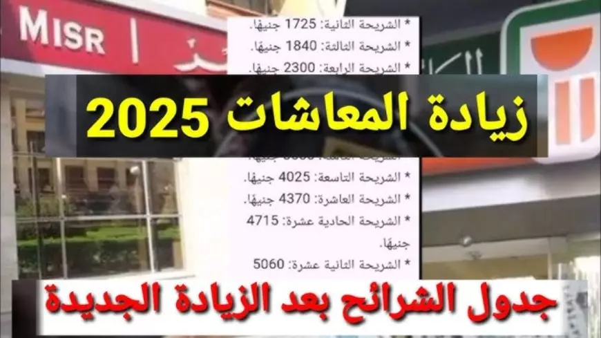 حزمة الحماية الاجتماعية .. موعد وحقيقة صرف المنحة الاستثنائية لأصحاب المعاشات 2025