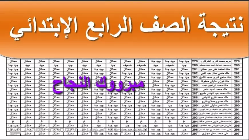 لينك فعال..  نتيجه الصف الرابع الابتدائي الترم الاول 2025 بالاسم فقط وبرقم الجلوس عبر eduserv.cairo.gov.eg