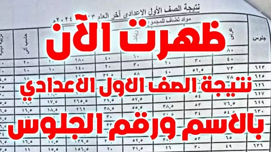 مليون مبروك.. نتيجة الصف الاول الاعدادي برقم الجلوس والاسم eduserv.cairo.gov.eg 2025