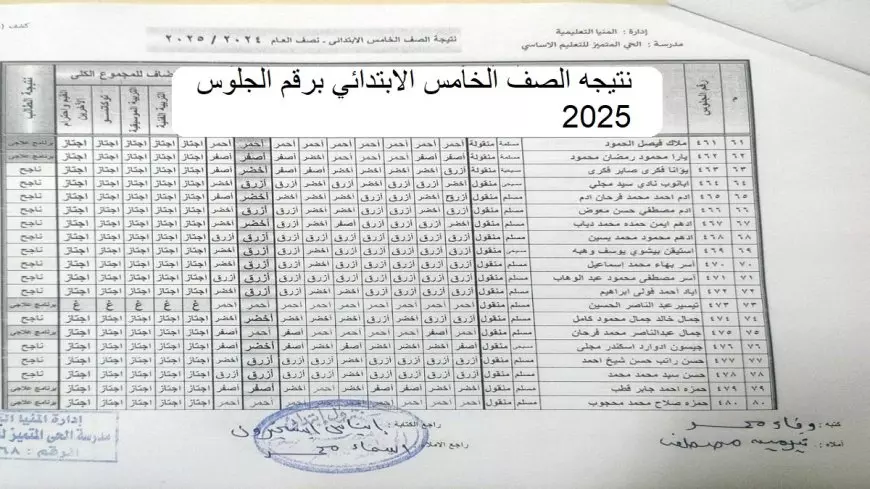 بوابه التعليم الاساسي.. نتيجه الصف الخامس الابتدائي برقم الجلوس 2025 الترم الاول بجميع المحافظات