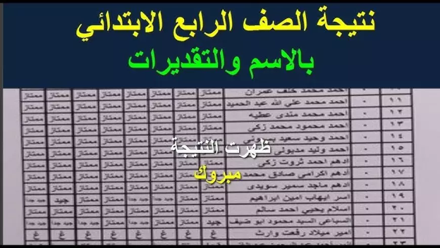 نتيجة الصف الرابع الابتدائي بالاسم فقط 2025 الترم الاول برقم الجلوس عبر eduserv.cairo.gov.eg البوابة الرسمية للنتائج