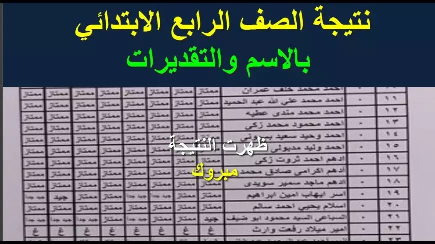 شوف نتيجتك بسهولة.. نتيجه الصف الرابع الابتدائي بالاسم فقط في المحافظات المصرية