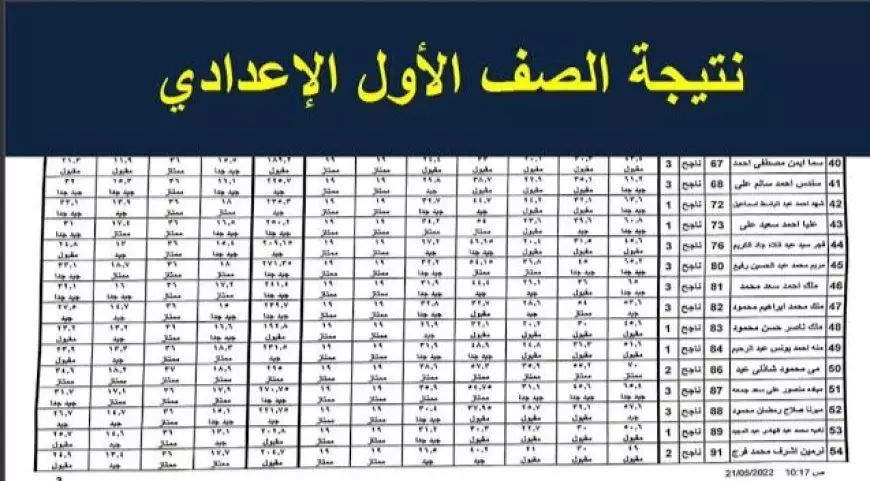 نتيجة الصف الأول الإعدادي برقم الجلوس 2025 نتيجه اولى اعدادي بالاسم على موقع الوزارة