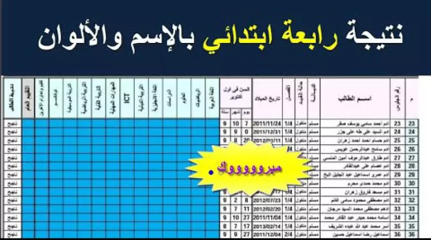 بوابة التعليم الاساسي 2025 .. لينك نتيجة الصف الرابع الابتدائي برقم الجلوس وبالاسم 2025 الترم الاول