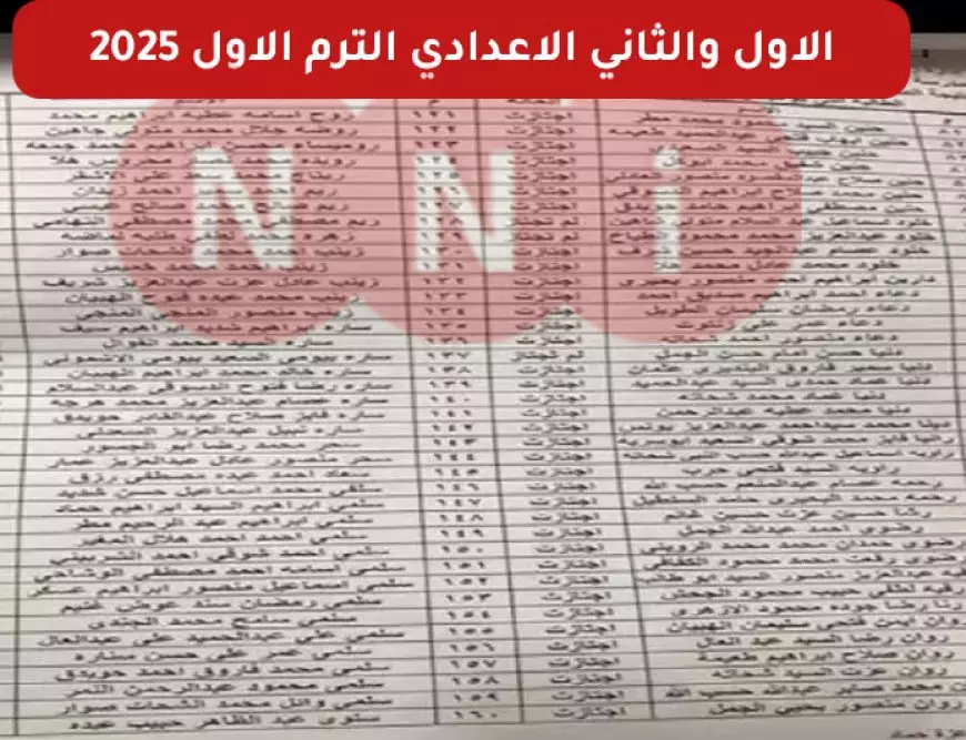 بوابه التعليم الاساسي.. نتيجة الصف الاول والثاني الاعدادي الترم الاول 2025 برقم الجلوس او بالاسم