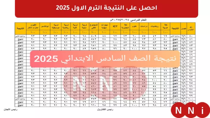 مبروك لأولياء الامور .. نتيجة الصف السادس الابتدائي برقم الجلوس والاسم جميع المحافظات عبر بوابه التعليم الاساسي 2025