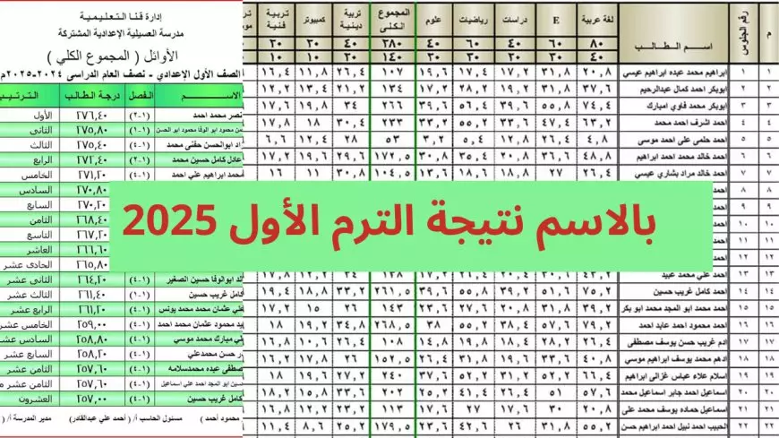 استعلم فوراً.. نتيجة الصف السادس الابتدائي الترم الأول 2025 برقم الجلوس والاسم عبر بوابة التعليم الاساسي نتائج الطلاب