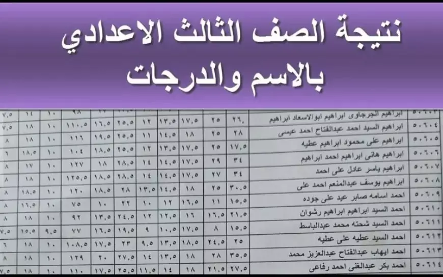 نتيجة الشهادة الإعدادية برقم الجلوس محافظة القاهرة 2025 نتيجه الثالث الاعدادي بالاسم في القاهره بوابه التعليم الاساسي