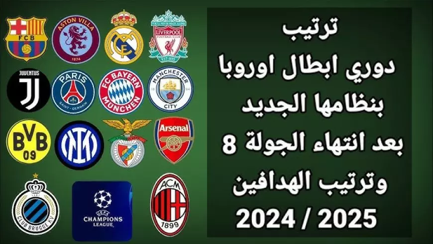 ترتيب دوري ابطال اوروبا 2025 بعد انتهاء الجولة الـ8 والأخيرة.. ريال مدريد والسيتي في الملحق لأول مرة بالنظام الجديد