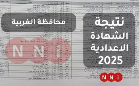 نتيجه الشهاده الاعداديه محافظه الغربيه 2025 بالاسم ورقم الجلوس الأن رابط الاستعلام على البوابة الالكترونية