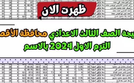 نتيجة الشهادة الإعدادية في محافظة الأقصر 2025 برقم الجلوس عبر  البوابة الإلكترونية لمحافظة الأقصر