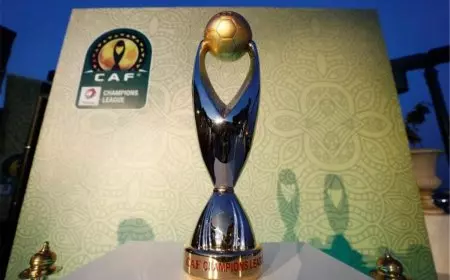 كل ما تريد معرفته عن قرعة دوري أبطال إفريقيا 2025