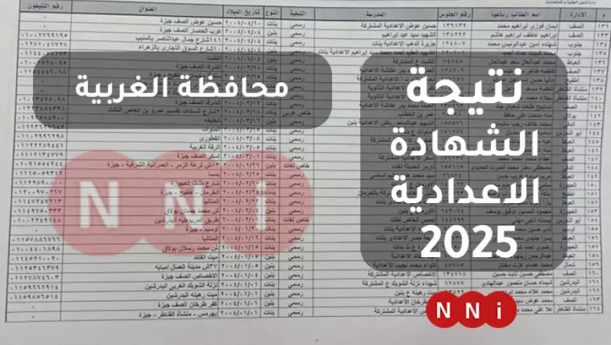 نتيجة الشهادة الاعدادية محافظة الغربية 2025 بالاسم ورقم الجلوس عبر البوابة الالكترونية بالغربية gharbeia.gov.eg