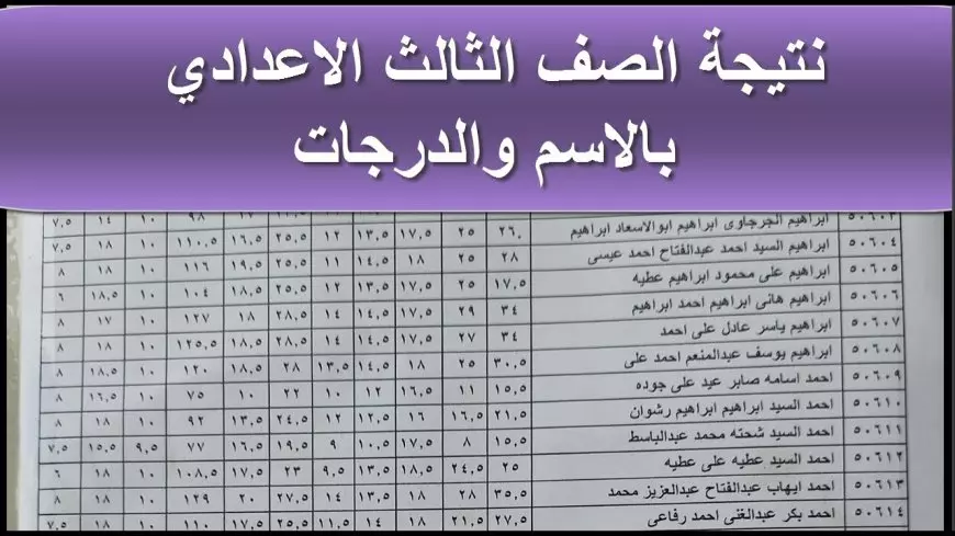 رسميا برقم الجلوس.. نتيجة الصف الثالث الاعدادي 2025 الترم الاول في كل المحافظات عبر الرابط الرسمي