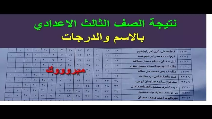 روابط الاستعلام عن نتيجة 3 اعدادي 2025 الصف الثالث الاعدادي برقم الجلوس والاسم في جميع المحافظات