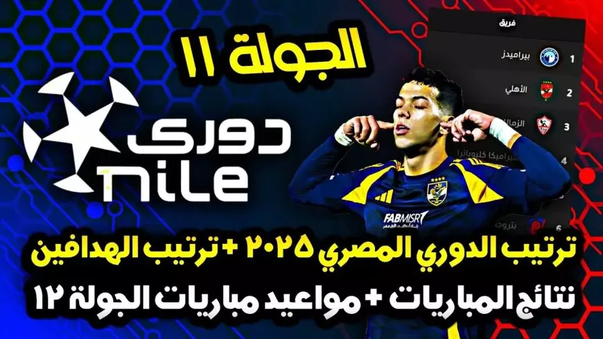 بث مباشر الأهلي ضد بتروجيت اليوم في بطولة الدوري المصري ومشاركة جراديشار في ماتش الاهلي اليوم